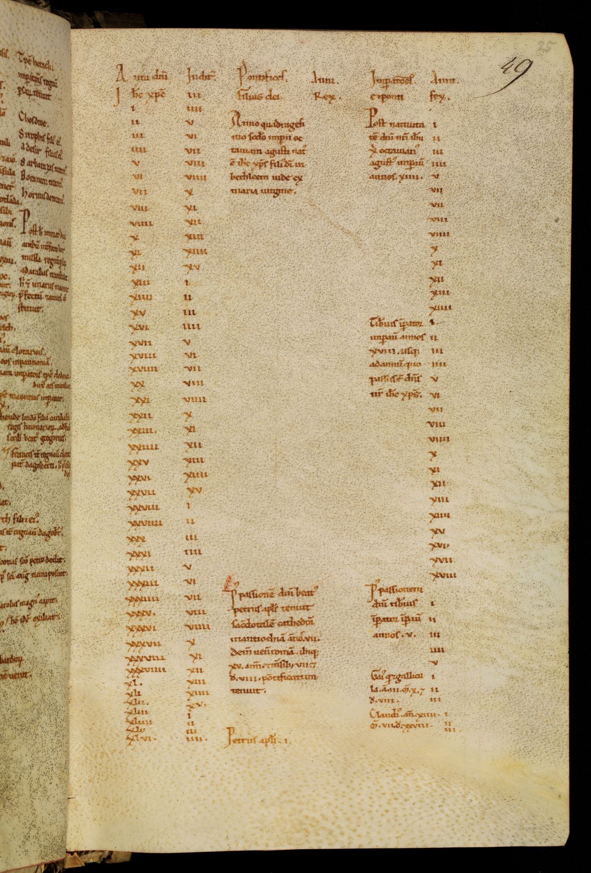 Bamberg Msc.Patr.21, folio 25r: a ruled page of the Chronicle's table carrying the years 1 to 46